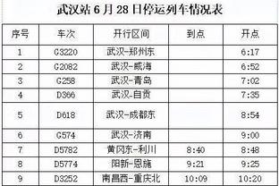 基德：更衣室里充满信任 跟随东契奇这样的领袖很容易