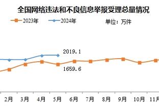 华体会电竞全称截图4